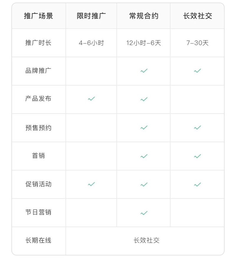企业官网制作：构建品牌形象的新窗口